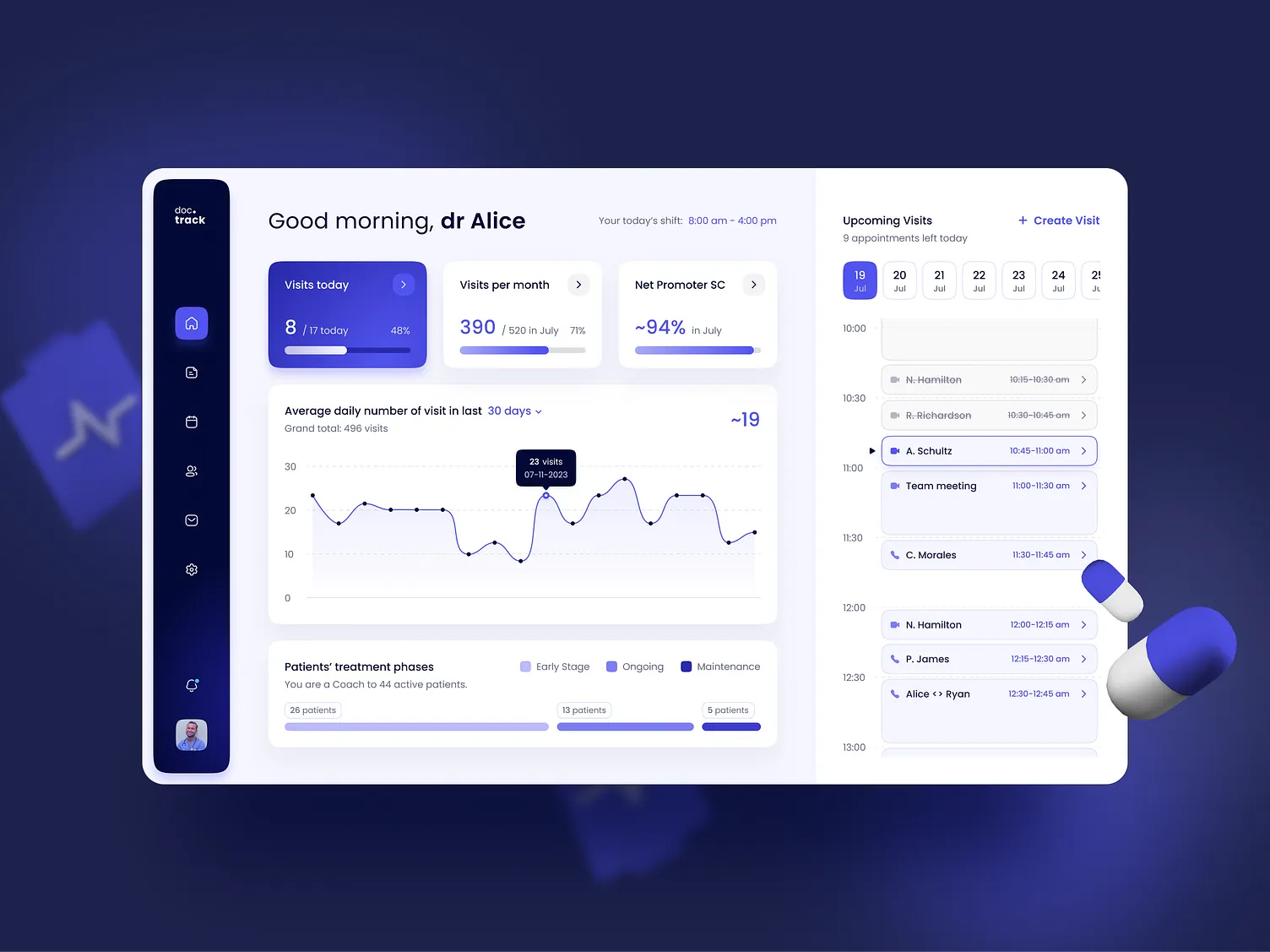 AyurSutra patient dashboard preview